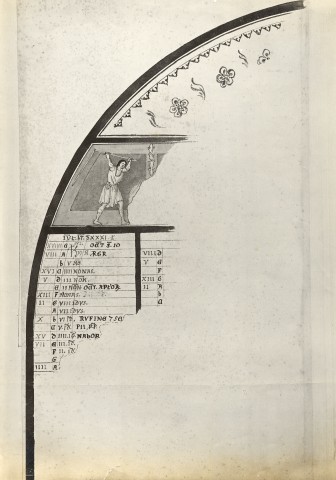 R. B. Fleming and Co. — Anonimo romano sec. XVII - Calendario — insieme